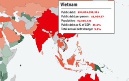 Mỗi người Việt đang “gánh” hơn 1.000 USD nợ công