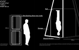 Nếu đây là bên trong tàu vũ trụ của Elon Musk đến Sao Hỏa, bạn có muốn đi không?