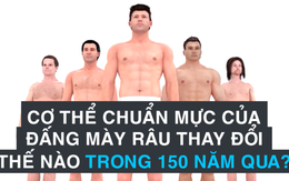 Cơ thể chuẩn mực của đấng mày râu thay đổi thế nào trong 150 năm qua?