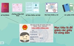 Thủ tục làm thẻ Căn cước công dân theo Thông tư mới nhất của Bộ Công an