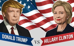[Interactive] Bầu cử Tổng thống Mỹ: So găng Donald Trump và Hillary Clinton