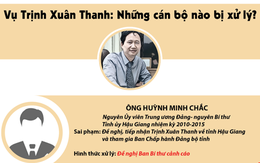[Infographic]: Trịnh Xuân Thanh và những cán bộ bị xử lý