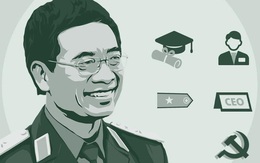 Chân dung ông Nguyễn Mạnh Hùng là sếp doanh nghiệp đầu tiên trở thành Ủy viên Quân ủy Trung ương