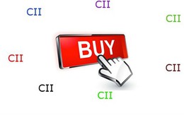 “Người nhà” đã rót bao nhiêu tiền để đẩy giá CII?