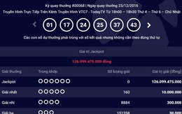 Không ai trúng giải Jackpot kỷ lục 126,1 tỷ đồng dù xác suất trúng giải vượt 80%