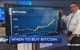 Giới trung lưu Mỹ cũng "sục sôi" với bitcoin: Đầu tư để kiếm tiền nghỉ hưu, quỹ hưu trí bitcoin nhận 1 triệu USD/ngày