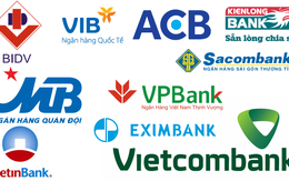 Ngược dòng ngoạn mục, VPBank đang đắt rẻ ra sao so với các cổ phiếu ngân hàng đang niêm yết?