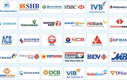 Không cứ gì phải Moody's hay Fitch, Việt Nam cũng chuẩn bị xếp hạng cho các ngân hàng
