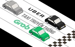 Thanh tra nghĩa vụ thuế với Grab và Uber