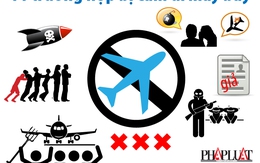 [Inphographic]: 11 trường hợp bị cấm đi máy bay