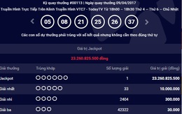 Người thứ 23 trúng Jackpot trị giá hơn 23 tỷ đồng