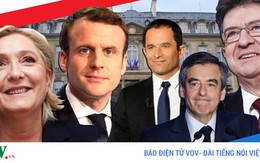 Bầu cử Pháp: Khủng bố ở Champs Elysees có thể đưa cánh hữu “lên ngôi”