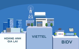 Infographic: Sau 70 năm thiết lập quan hệ ngoại giao, Việt Nam và Myanmar có những cột mốc hợp tác gì?