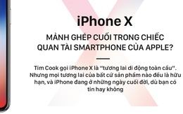 iPhone X: Mảnh ghép cuối trong chiếc quan tài smartphone của Apple?
