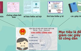 Từ hôm nay, miễn phí cấp thẻ căn cước công dân lần đầu