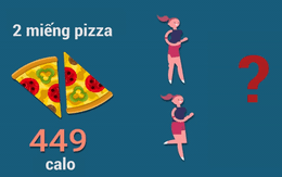 Bạn cần vận động bao lâu để đốt cháy năng lượng từ 2 miếng pizza?