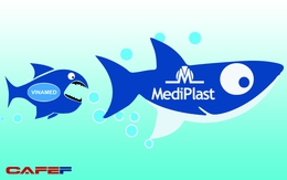 Mediplast: Từ ý định thâu tóm doanh nghiệp khác đến việc trở thành “con mồi” cho Vinamed
