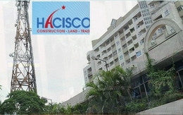 HACISCO (HAS): Quý 3 thoát lỗ nhờ lợi nhuận khác