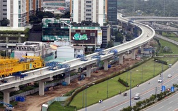 Bất động sản khu Đông Tp. Hồ Chí Minh tăng tốc, làm sao để Marketing thành công?