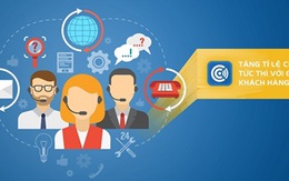 Giải pháp tổng đài tiết kiệm đến 40% chi phí cho doanh nghiệp