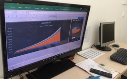 Hoạch định tài chính toàn diện nhất với tư vấn tài sản bằng Robo Advisor