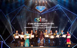 Coca-Cola Sustainability Awards: Phát triển bền vững và triển vọng hội nhập quốc tế của doanh nghiệp Việt