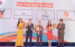 Cơ hội nào để các doanh nghiệp trẻ phát triển trong thời đại 4.0?