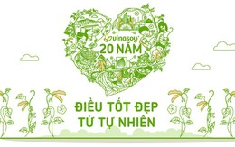 Vinasoy: 20 năm sức sống đậu nành Việt