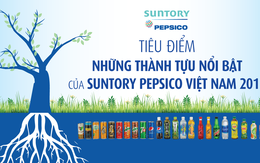 Điểm lại những thành tựu nổi bật của Suntory Pepsico Việt Nam 2017