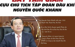 [Infographics] Cựu chủ tịch Tập đoàn Dầu khí Nguyễn Quốc Khánh vướng lao lý
