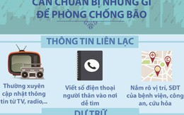 Những việc làm cần thiết để ứng phó với bão?