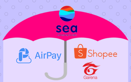 Sea (tên cũ là Garena) chuẩn bị IPO tại Mỹ với tổng giá trị 1 tỷ USD