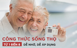 Bác sĩ đúc kết nguyên tắc sống khỏe theo dãy số: Hãy áp dụng để khỏe mạnh suốt đời