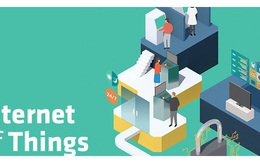 Internet of Things: Kỷ nguyên tương lai khi kể cả một mớ rau cũng được lắp cảm biến!