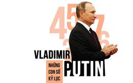 Tổng thống Nga Vladimir Putin: Chủ nhân Điện Kremlin 3 nhiệm kỳ và những con số đáng nể