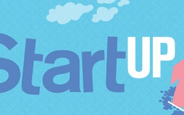 Sản phẩm của startup có thể lên kệ trong kênh phân phối Satra