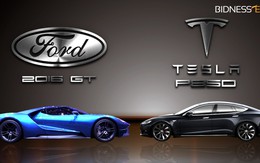 Tesla của tỷ phú Elon Musk lần đầu tiên vượt mặt hãng Ford danh tiếng