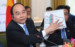 Thủ tướng Nguyễn Xuân Phúc: Thời điểm chín muồi để doanh nghiệp Mỹ tham gia vào lĩnh vực tài chính ngân hàng và cổ phần hóa DNNN tại Việt Nam