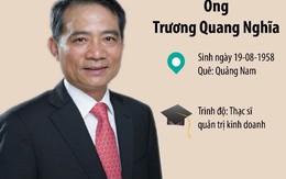 [Infographic]: Tân Bí thư Đà Nẵng Trương Quang Nghĩa