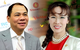 2 tỷ phú đô la của Việt Nam kinh doanh ra sao trong năm 2016?