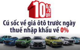 Cú sốc của thị trường ôtô trước ngày thuế nhập khẩu về 0%