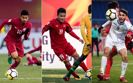 U23 Việt Nam có bao nhiêu cầu thủ lọt vào đội hình tiêu biểu của U23 châu Á?