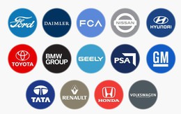 Có hàng trăm thương hiệu xe hơi khác nhau nhưng chúng chỉ thuộc về 14 nhà sản xuất, chi phối toàn bộ ngành ô tô thế giới