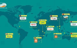 4 giai đoạn và những dấu ấn “thánh gióng” của Tập đoàn Viettel