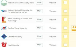 QS công bố danh sách 7 trường Đại học tốt nhất Việt Nam, lần đầu tiên có trường lọt top 124 Châu Á