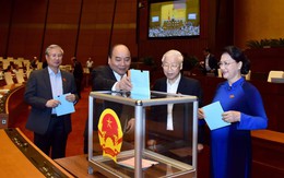 Công bố kết quả lấy phiếu tín nhiệm: Chủ tịch Quốc hội Nguyễn Thị Kim Ngân đạt tín nhiệm cao nhất