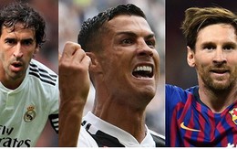 10 chân sút vĩ đại nhất lịch sử Champions League: Messi kém xa Ronaldo