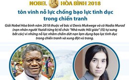 Chân dung hai cá nhân giành giải Nobel Hòa bình 2018