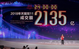 Jack Ma chuẩn bị nghỉ hưu với một "Ngày Độc thân" ngập trong những kỷ lục