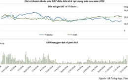 SBT kiên định với mục tiêu thị phần, chủ động hội nhập (kỳ 2)
